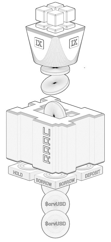 Credit Facility Flow