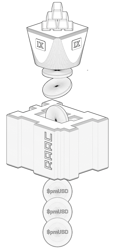 Stablecoin System Flow